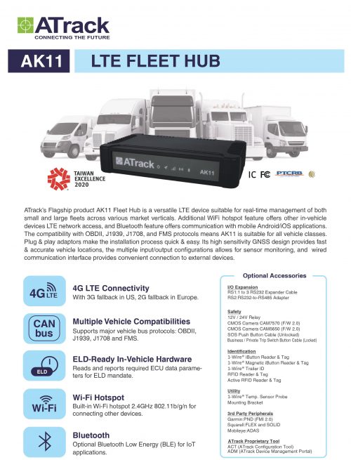 AK11 Specification