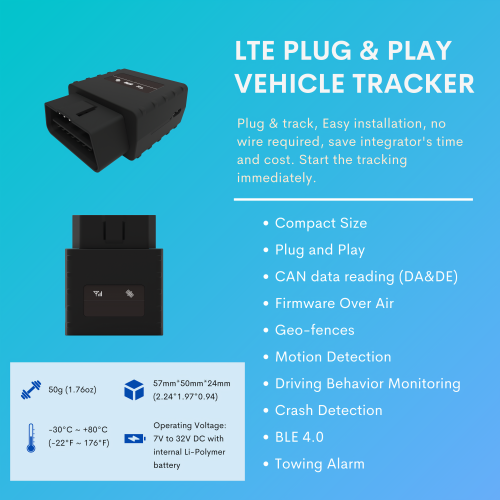 gps tracker technical specifications