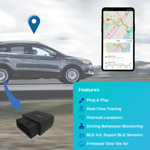 gps vehicle tracker benefits