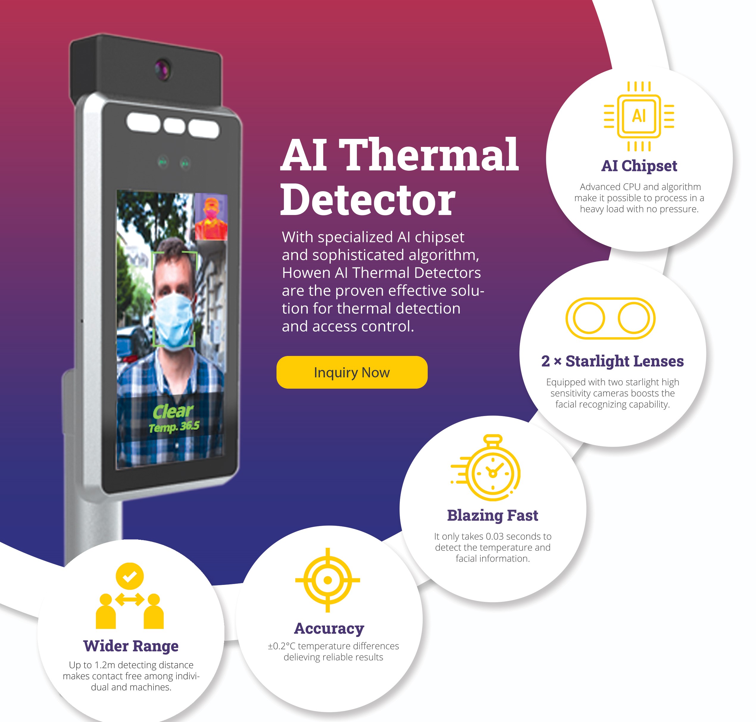 Thermal detector poster1