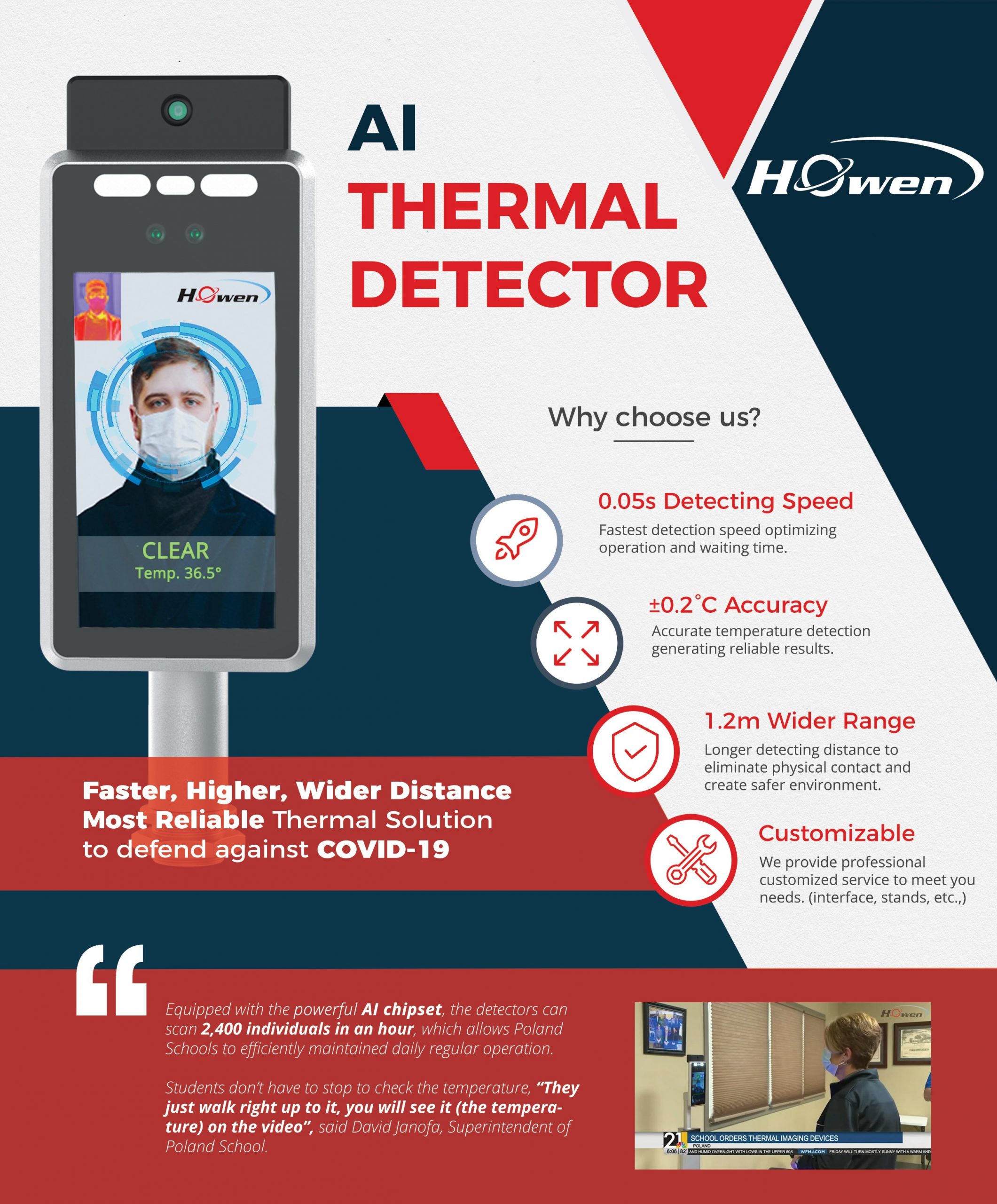 Thermal detector poster2