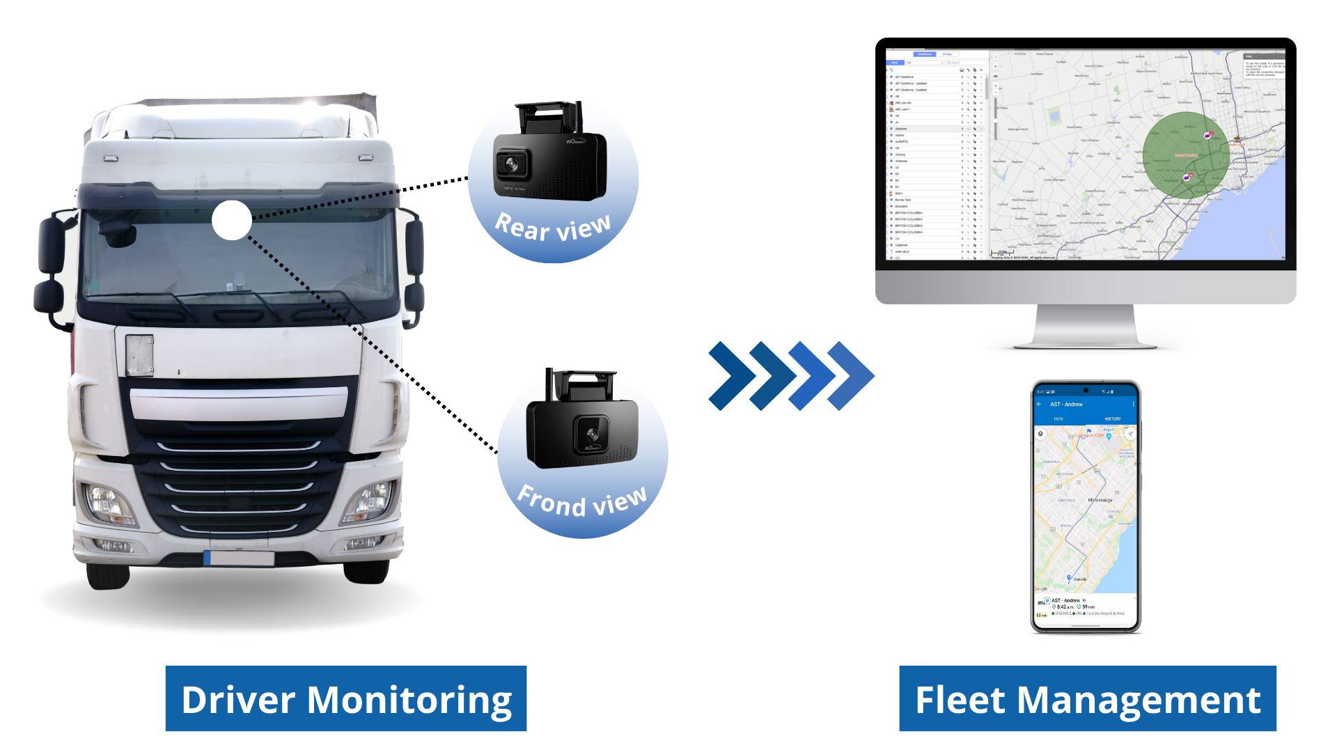 howen integration with fleet management software howen integration with fleet management software
